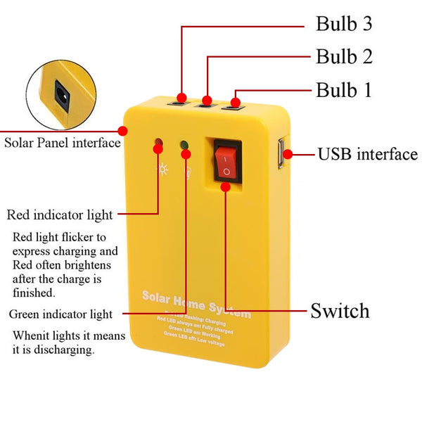3W Solar Panel Emergency Light Kit Solar Generator 4 Heads USB Charger