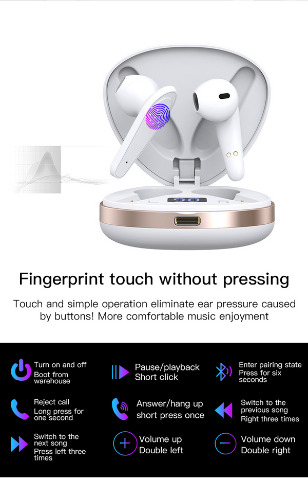 Bluetooth Earphone in Ear Earbuds HIFI Sound TWS